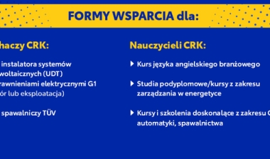 Projekt "Zwiększenie kompetencji i podniesienie kwalifikacji słuchaczy oraz nauczycieli Centrum Rozwoju Kompetencji Wojew&oacute;dztwa Ł&oacute;dzkiego i PGE Polskiej Grupy Energetycznej w Woli Grzymalinej"
