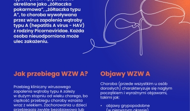 Wirusowe zapalenie wątroby typu A (WZW A)