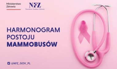 Mammografia w styczniu 2026