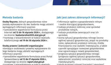 Badanie koniunktury w gospodarstwach rolnych