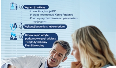 Program Moje Zdrowie
