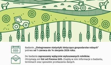&bdquo;Zintegrowane statystyki dotyczące gospodarstw rolnych&rdquo;
